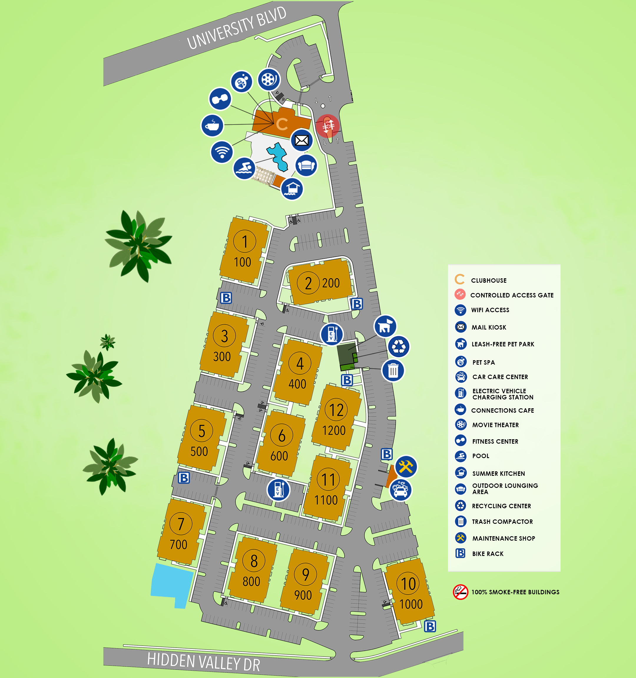 Arrington Community Map