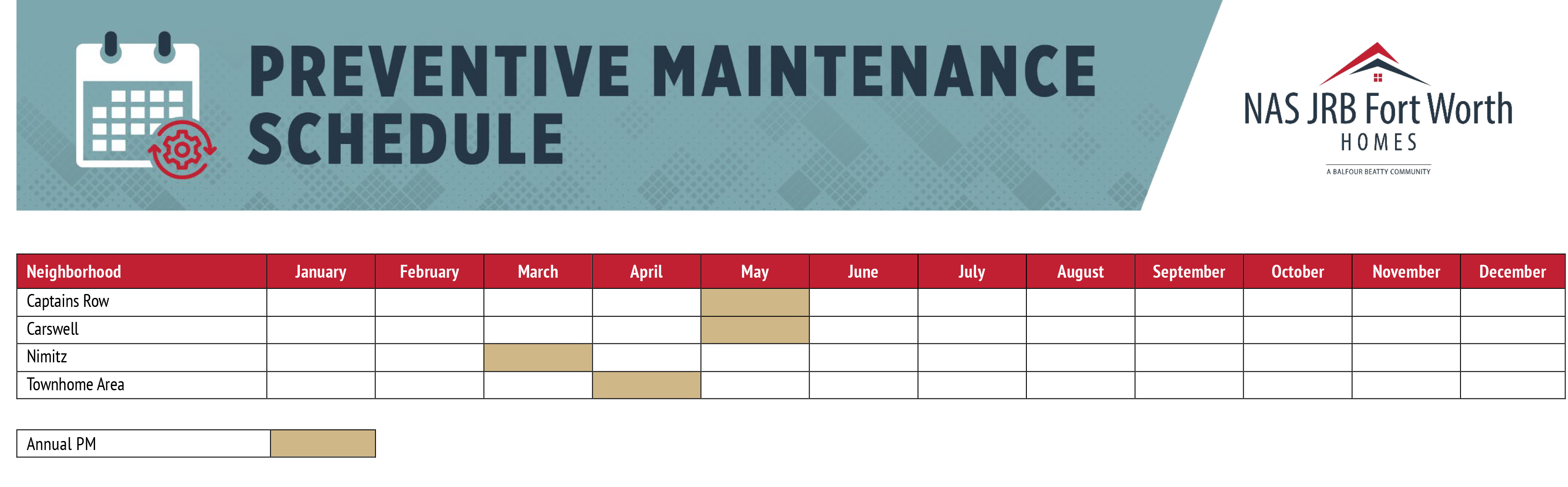 NAS JRB Fort Worth Homes | Preventive Maintenance Program