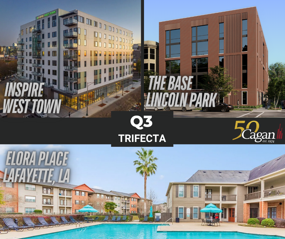 Q3 Trifecta