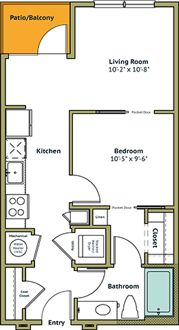 Floor plan layout diagram for E2