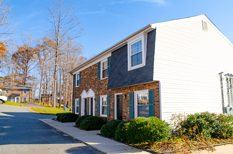 townhomes for rent greater charlotte area
