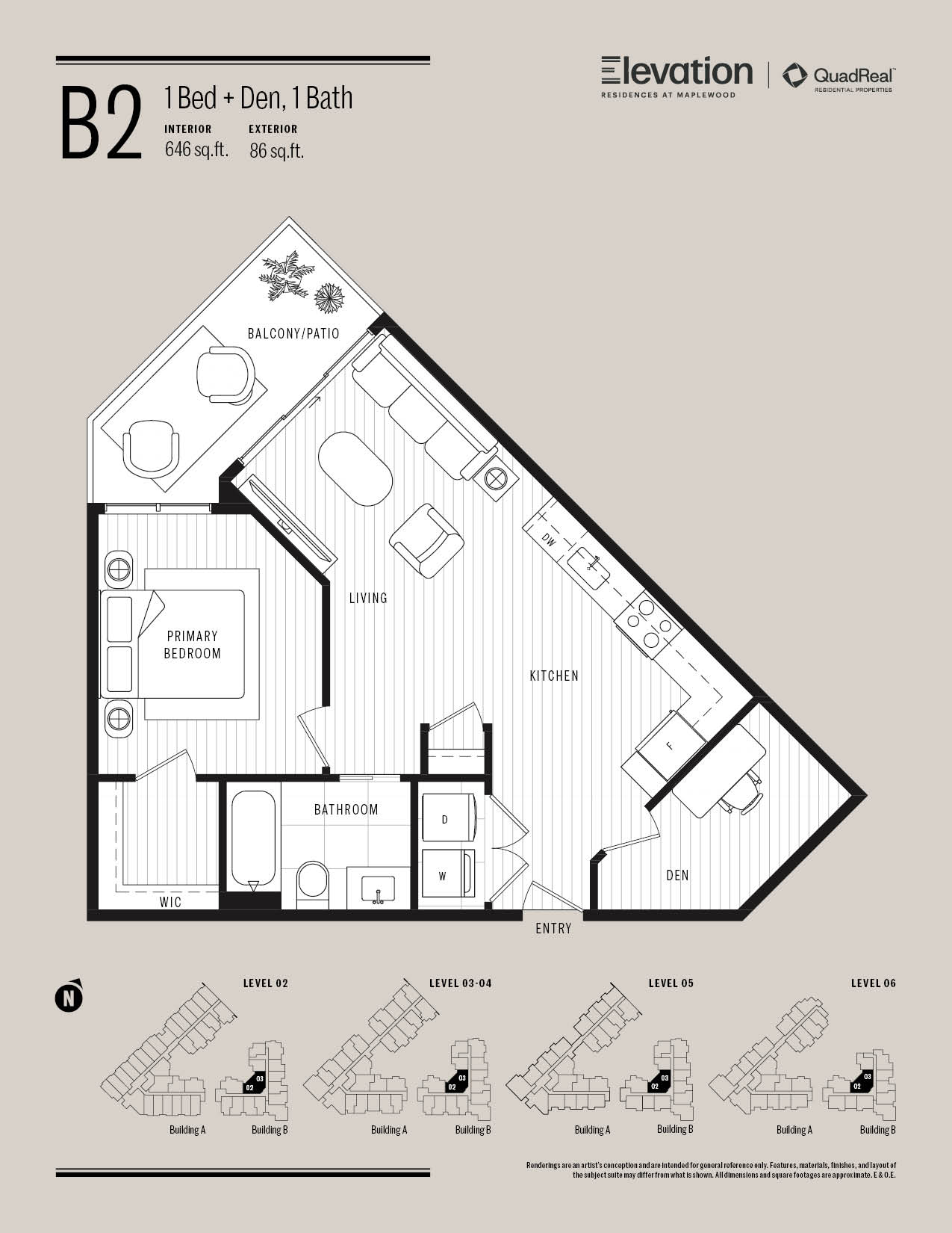 B2