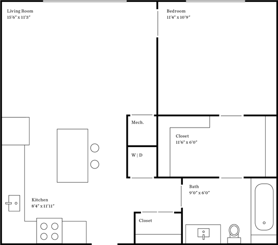S2 - Sussex