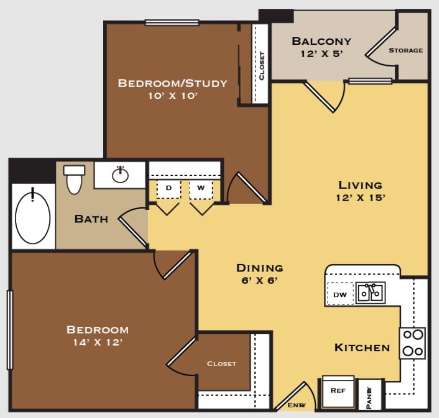 B1 Image
