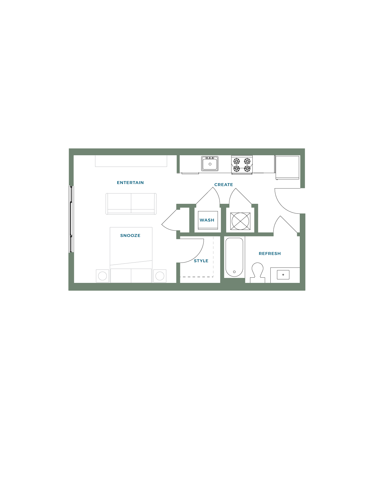 S2 Image