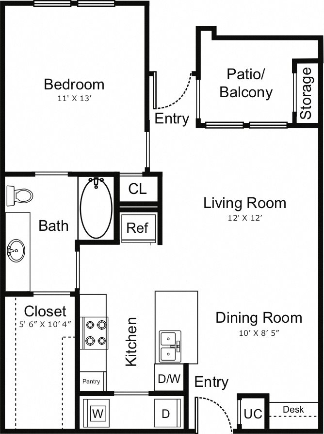 north richland hills tx apartments
