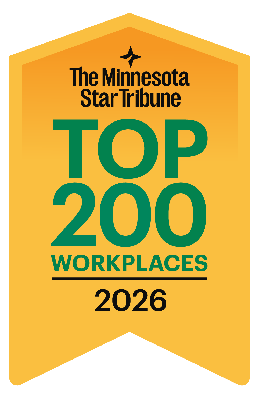 Real Estate Industry Top Work Places 2025