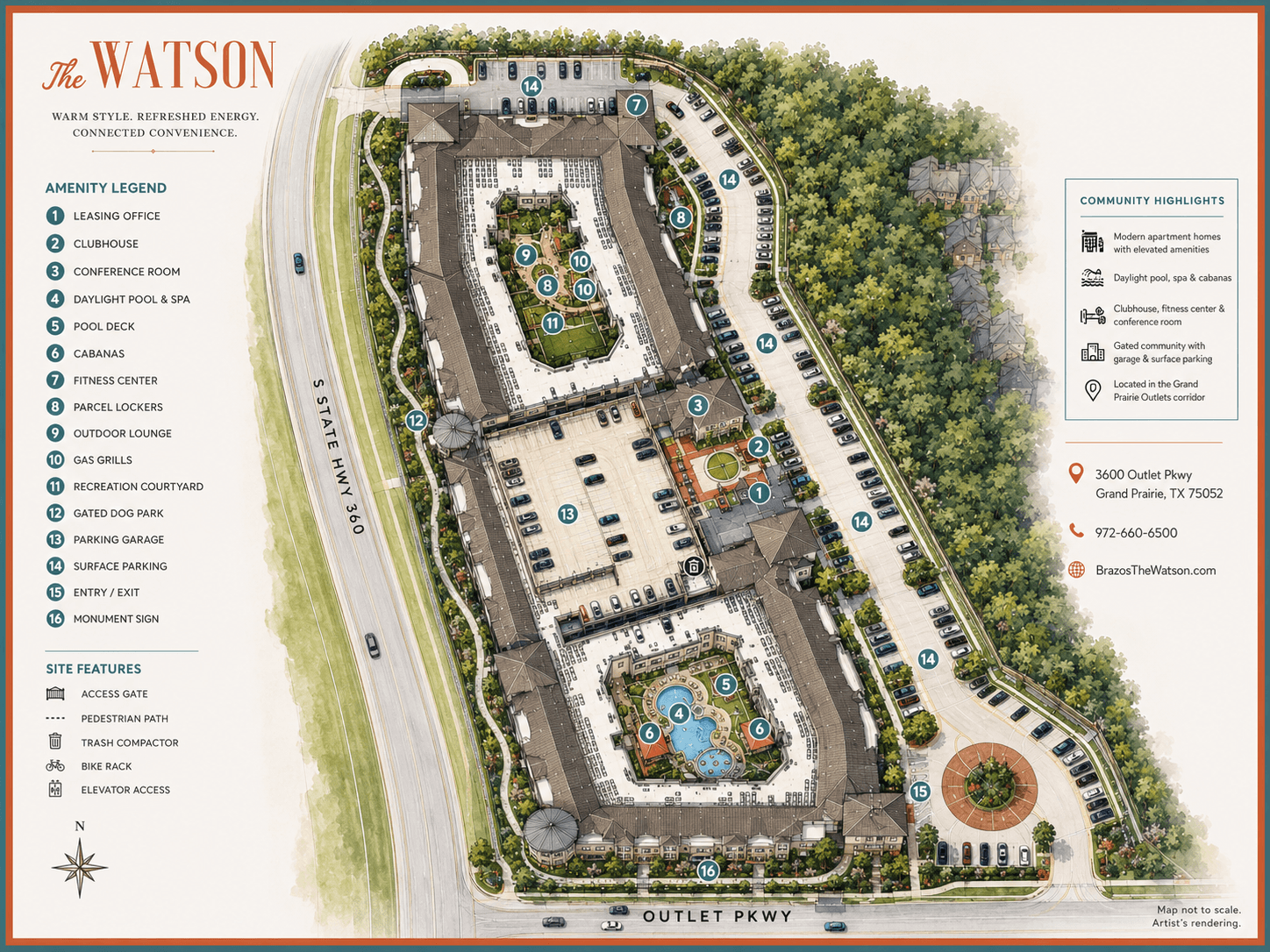 The Watson community site map at 3090 Outlet Pkwy in Grand Prairie showing the leasing office, clubhouse, conference room, daylight pool and spa, pool deck, cabanas, fitness center, parcel lockers, outdoor lounge, gas grills, recreation courtyard, gated dog park, parking garage, surface parking, entry and monument signs.