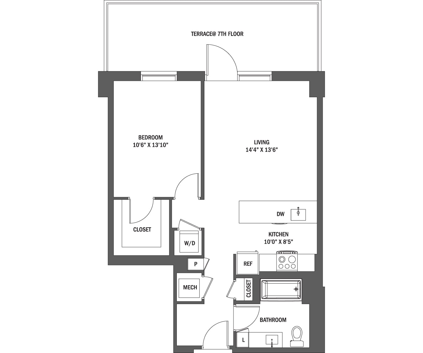 The Emmett I - III layout 2