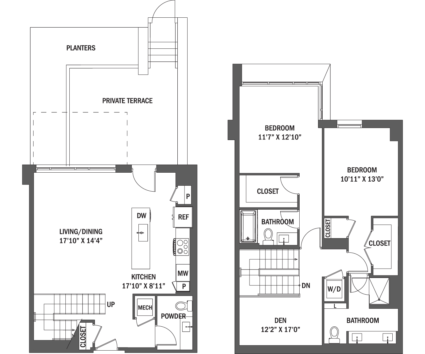 The Levi I - IV layout 2