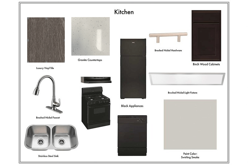 Kitchen Renovations