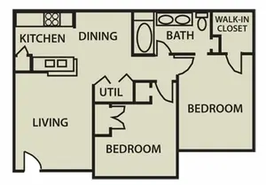 A simple floor plan of a house with labeled rooms.