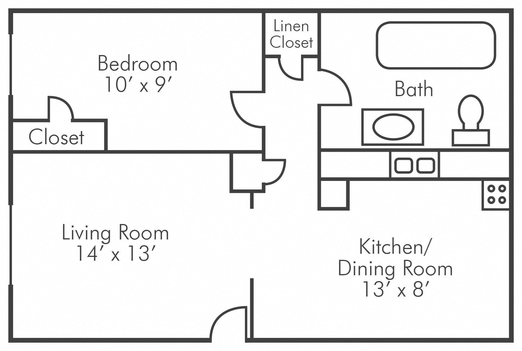 1 Bedroom Apartment Kansas City KS