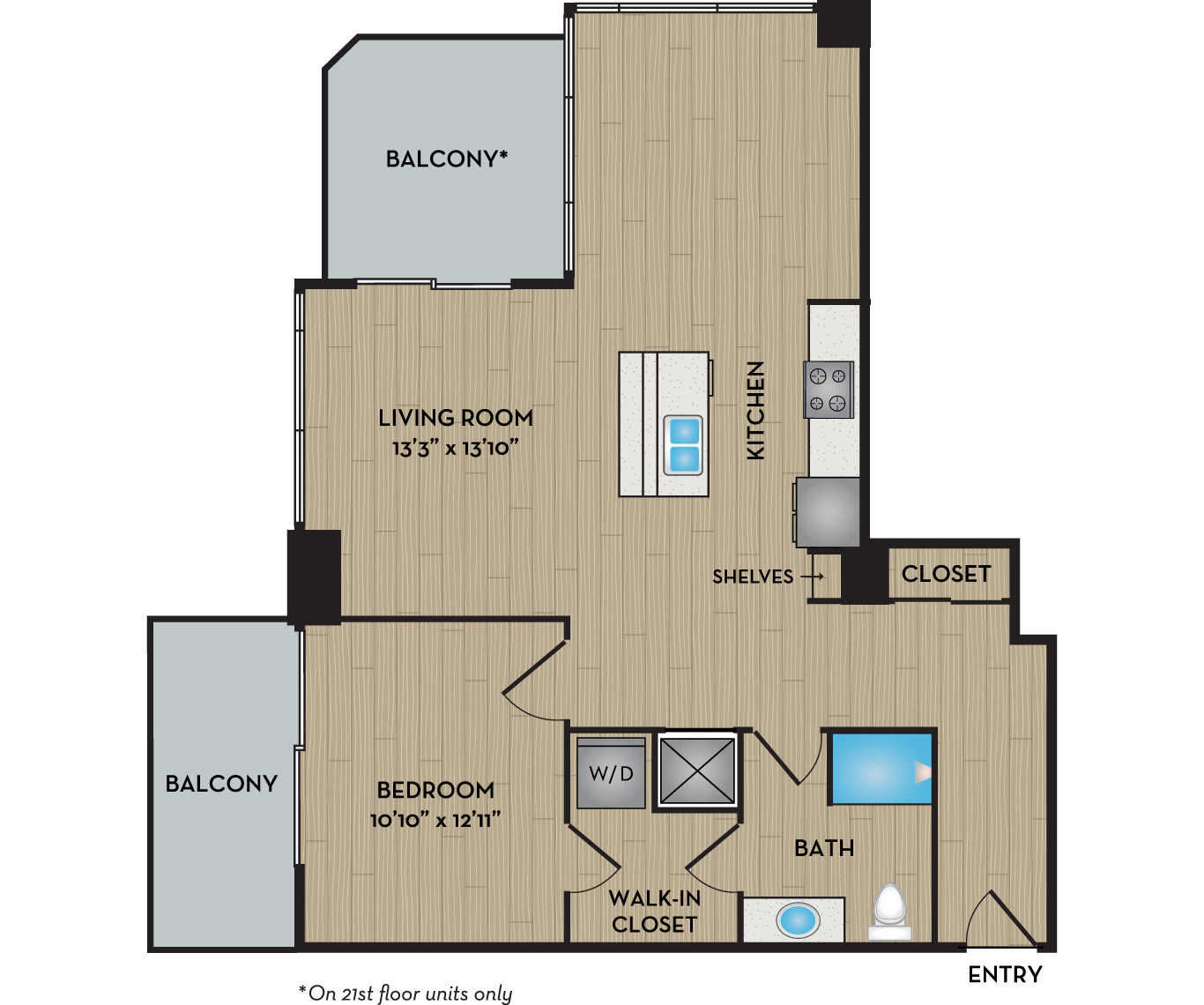The Nimbus layout 2
