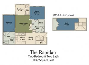 The Rapidan
