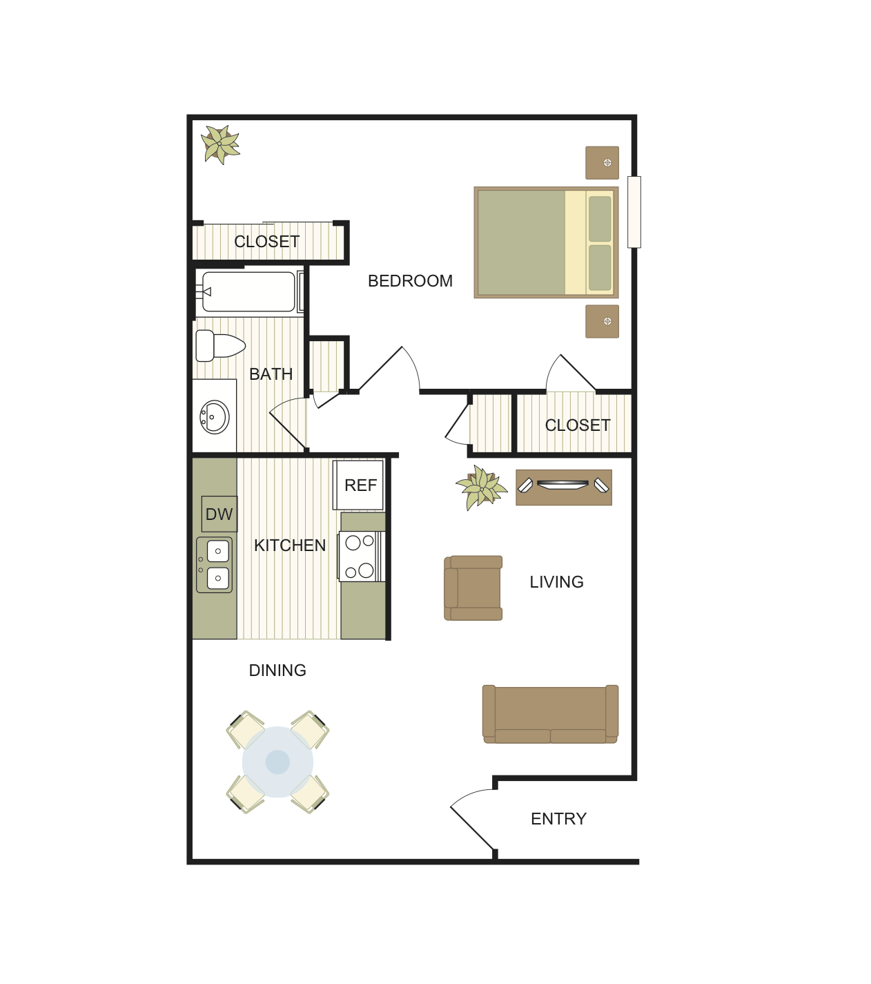 Floor Plans of RiverStone Apartment Homes in New Braunfels, TX