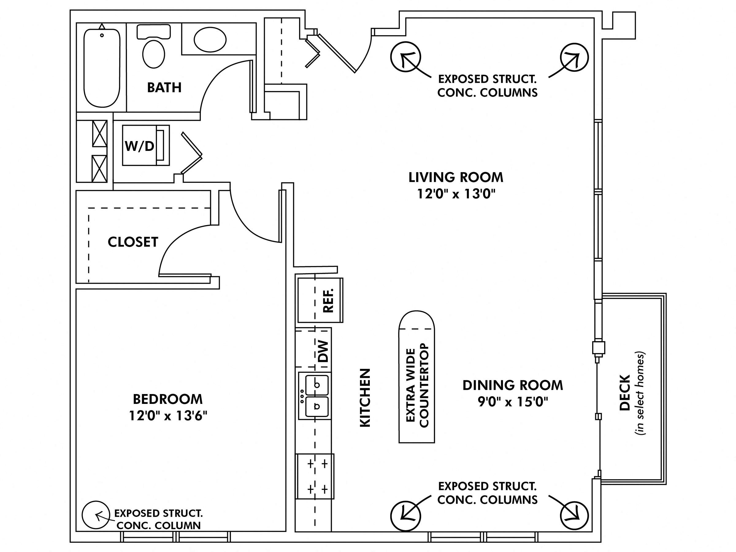 Perq Floor Plan Asset