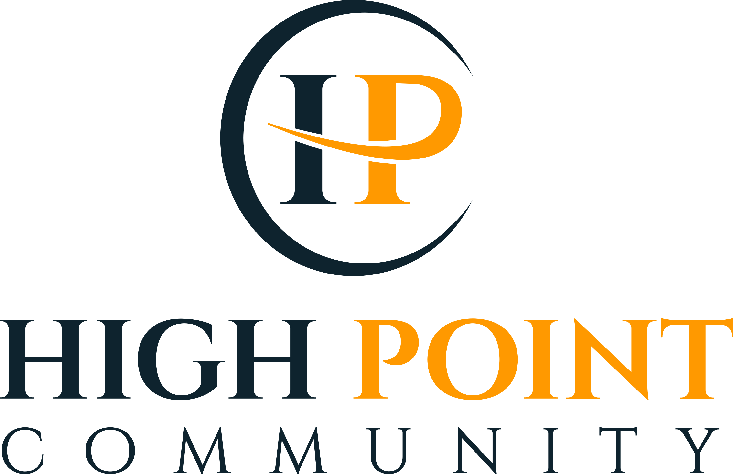 Login to HighPoint Community Apartments Resident Services HighPoint