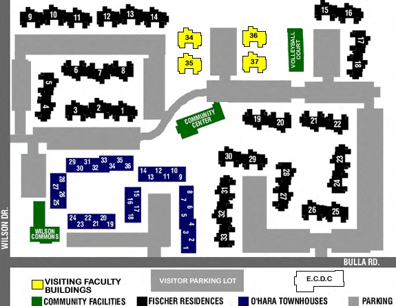 FOG Community Layout