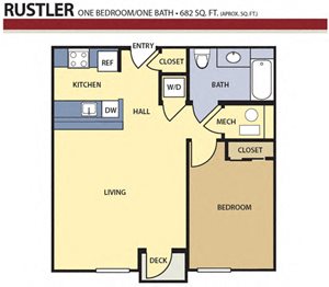 Rustler