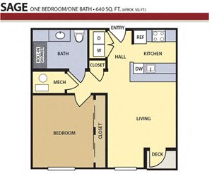 Sage
