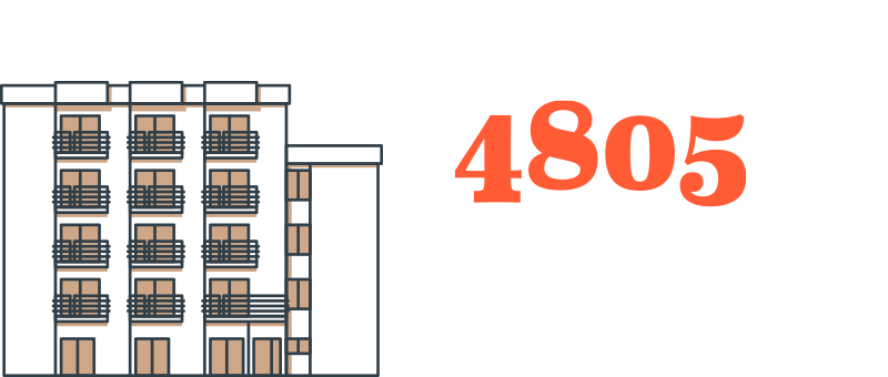 A building with the number 4805 and the words E. Kentucky on a white background.