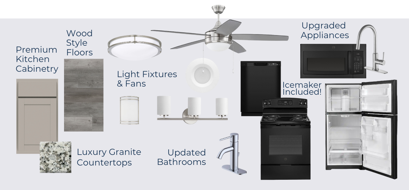 Britton Woods Apartments Custom Page