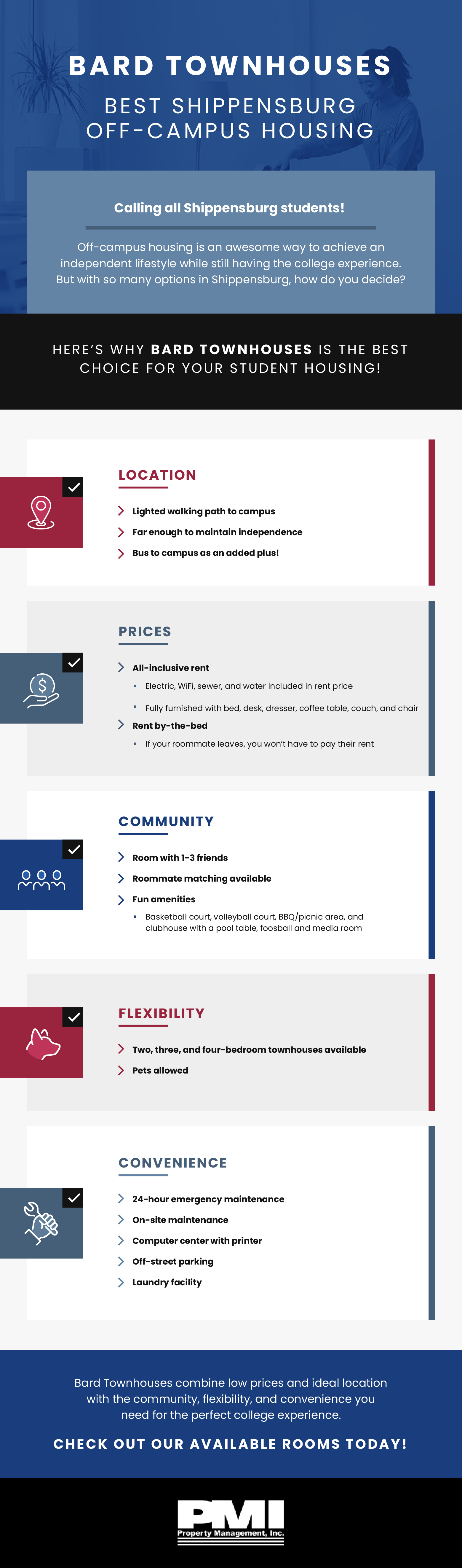 OffCampus Housing in Shippensburg