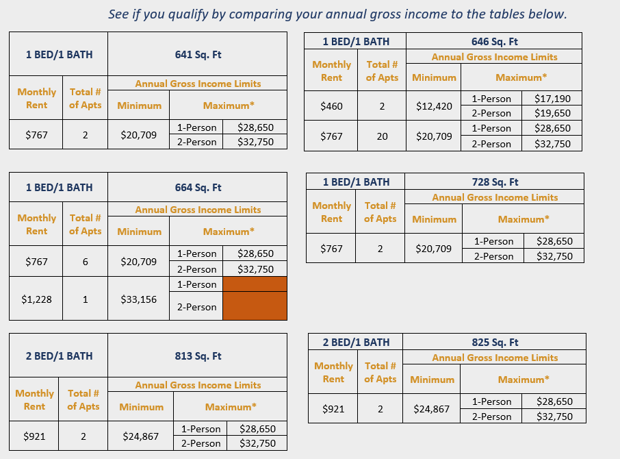 Decatur Commons Senior Apartments Apartments in Las Vegas, NV